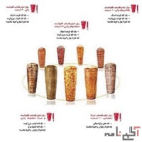 فروش رول کباب ترکی