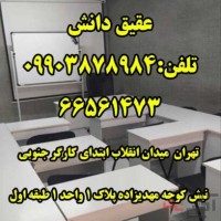 آموزشگاه زبان انگلیسی عقیق دانش