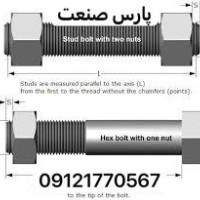 پارس صنعت فروش انواع پیچ خشکه،آلن،انواع واشر فنری و تخت، انواع مهره در سایزهای مختلف
