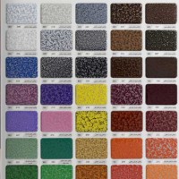 خدمات رنگ کوره ای شمس